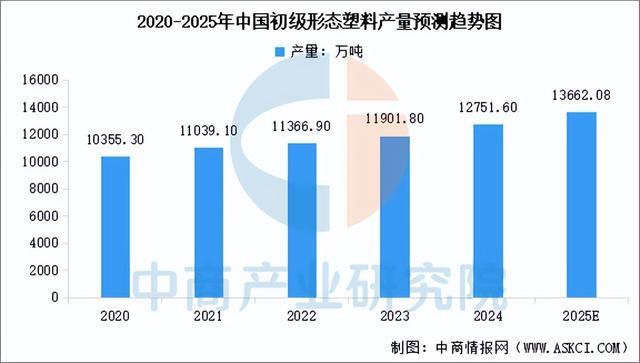 链图谱及投资布局分析（附产业链全景图）冰球突破游戏2025年中国户外用品产业(图12)