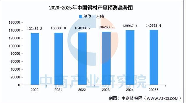 链图谱及投资布局分析（附产业链全景图）冰球突破游戏2025年中国户外用品产业(图15)