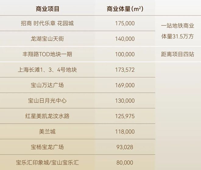 章售楼处发布：线上预约可享团购优惠冰球突破豪华版百度热搜@招商时代乐(图17)